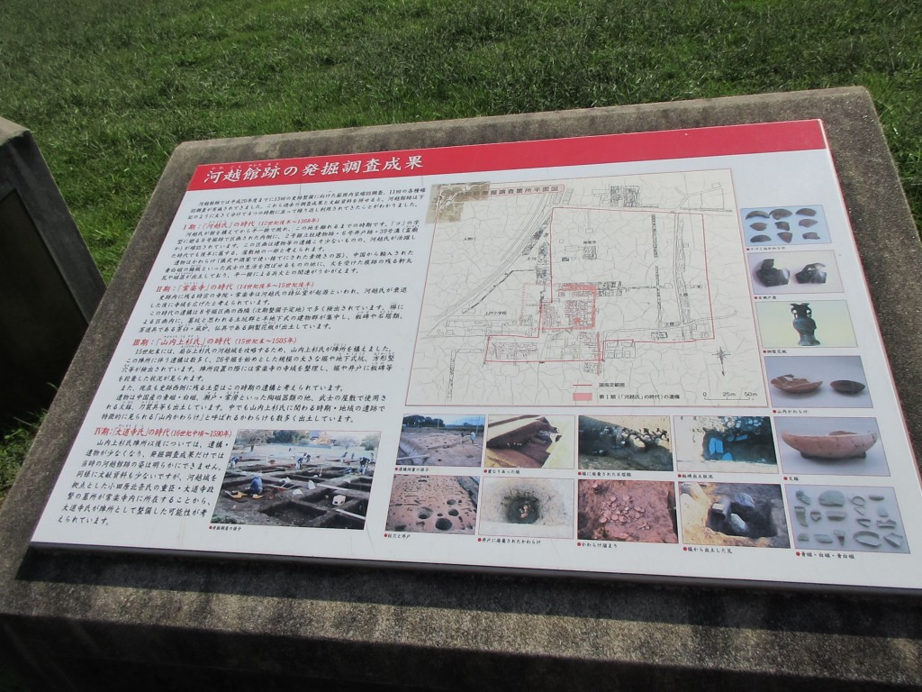 河越館跡の発掘調査看板